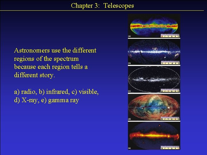 Chapter 3: Telescopes Astronomers use the different regions of the spectrum because each region