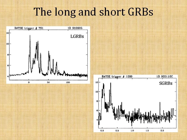 The long and short GRBs LGRBs SGRBs 