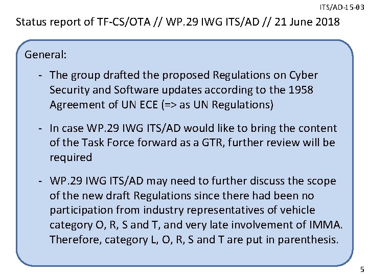 ITS/AD-15 -03 Status report of TF-CS/OTA // WP. 29 IWG ITS/AD // 21 June