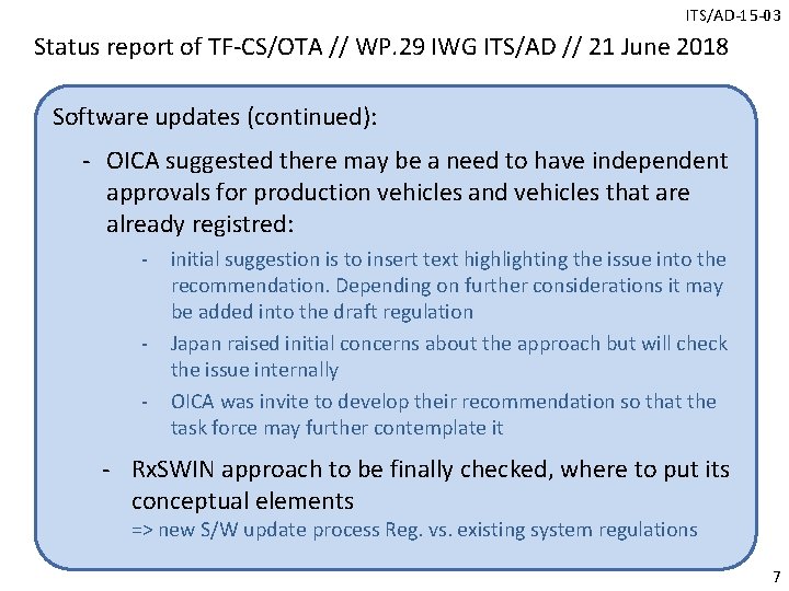 ITS/AD-15 -03 Status report of TF-CS/OTA // WP. 29 IWG ITS/AD // 21 June