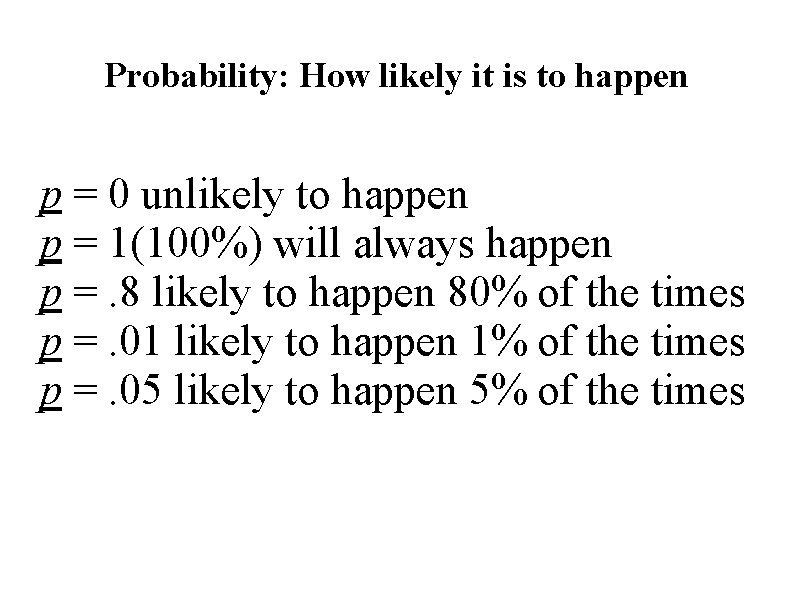 Probability: How likely it is to happen p = 0 unlikely to happen p