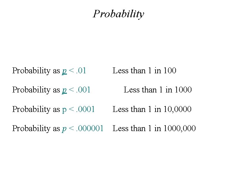 Probability as p <. 01 Probability as p <. 0001 Less than 1 in