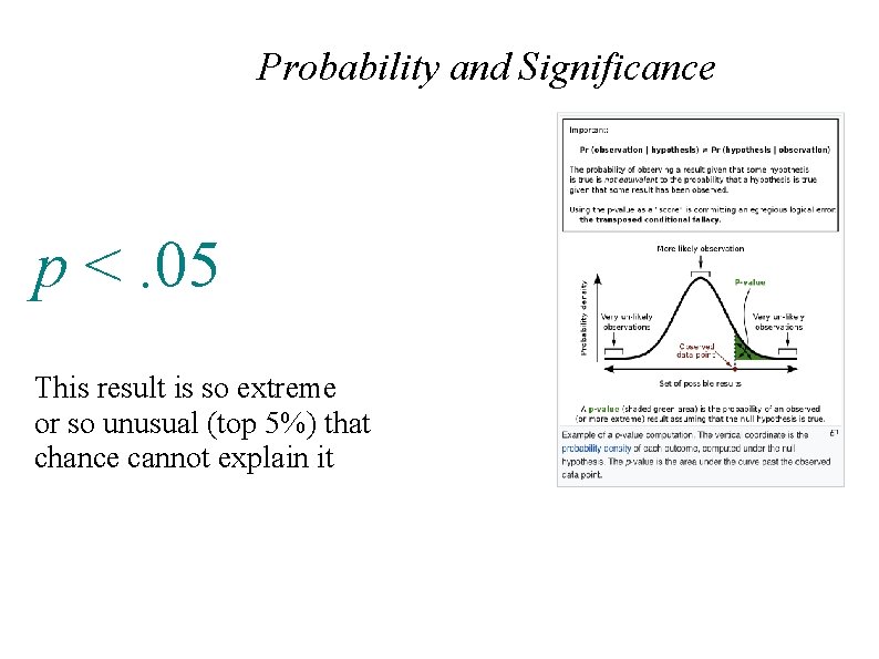 Probability and Significance p <. 05 This result is so extreme or so unusual