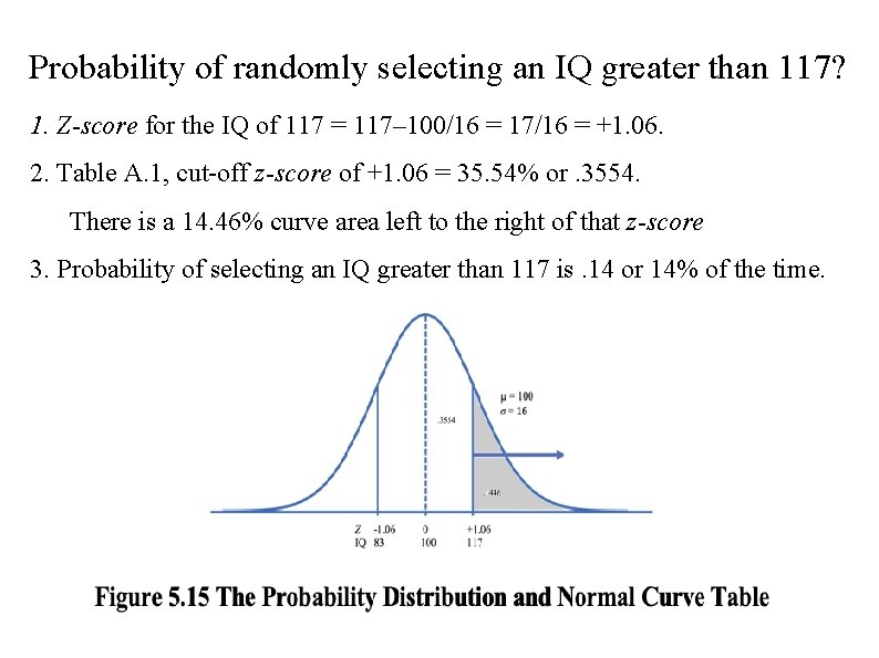 Probability of randomly selecting an IQ greater than 117? 1. Z-score for the IQ