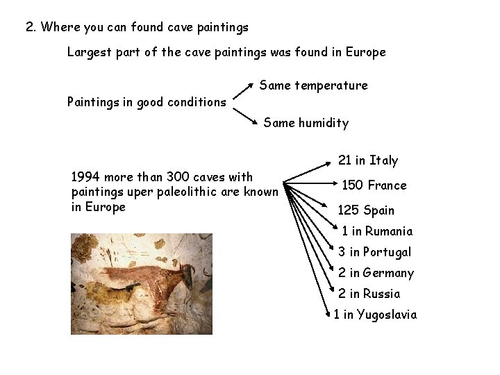 2. Where you can found cave paintings Largest part of the cave paintings was