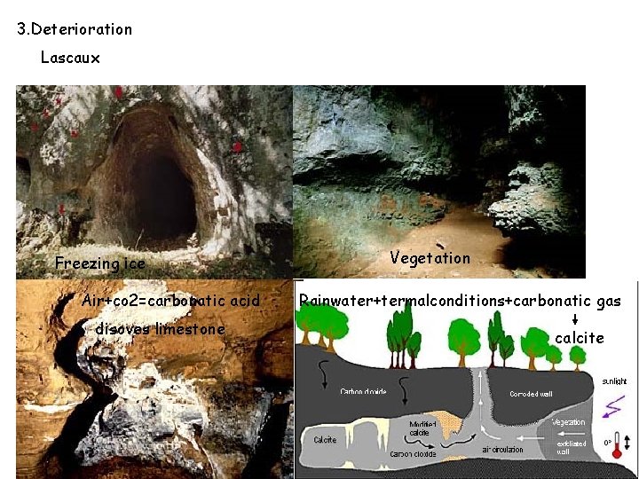 3. Deterioration Lascaux Freezing ice Air+co 2=carbonatic acid disoves limestone Vegetation Rainwater+termalconditions+carbonatic gas calcite