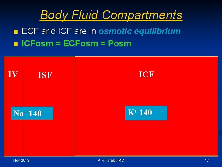 Body Fluid Compartments n n ECF and ICF are in osmotic equilibrium ICFosm =