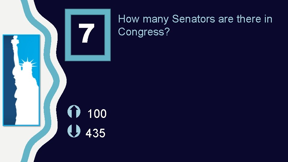 7 100 435 How many Senators are there in Congress? 