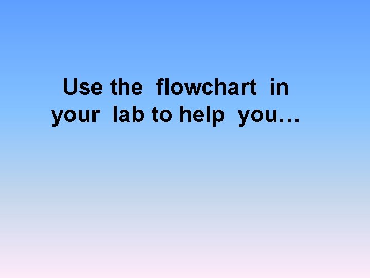 Use the flowchart in your lab to help you… 
