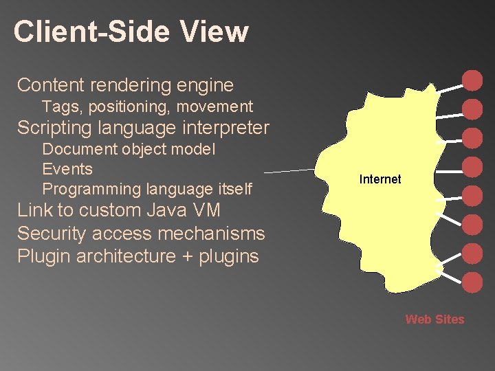 Client-Side View Content rendering engine Tags, positioning, movement Scripting language interpreter Document object model