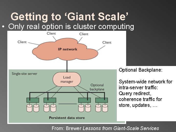 Getting to ‘Giant Scale’ • Only real option is cluster computing Optional Backplane: System-wide