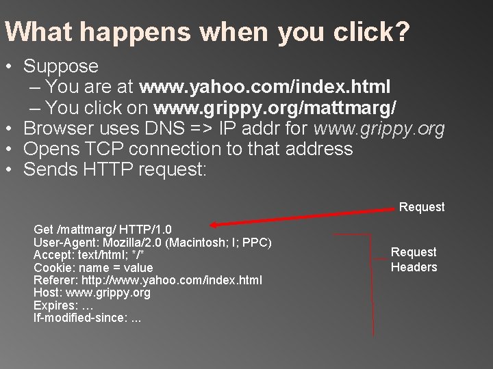 What happens when you click? • Suppose – You are at www. yahoo. com/index.