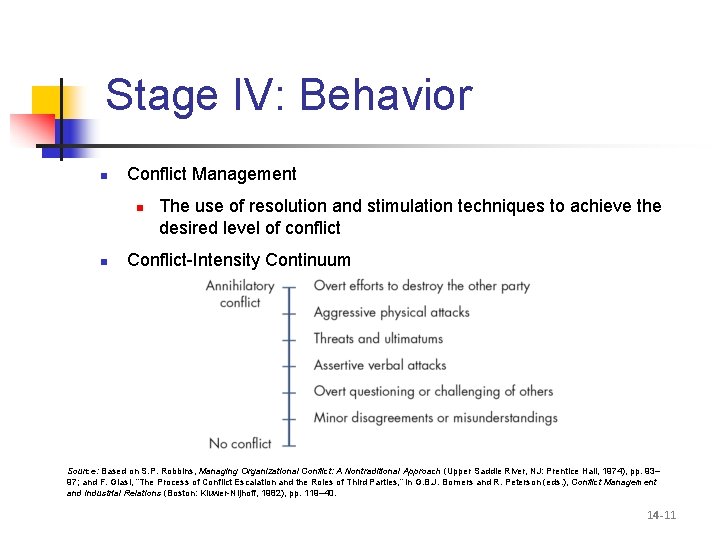 Stage IV: Behavior n Conflict Management n n The use of resolution and stimulation