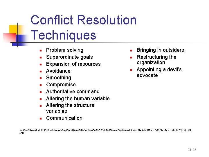 Conflict Resolution Techniques n n n n n Problem solving Superordinate goals Expansion of