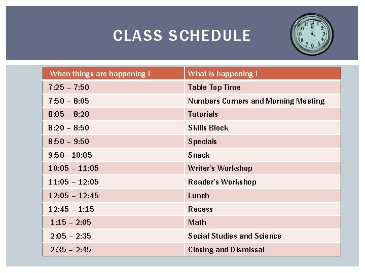 CLASS SCHEDULE When things are happening ! What is happening ! 7: 25 –