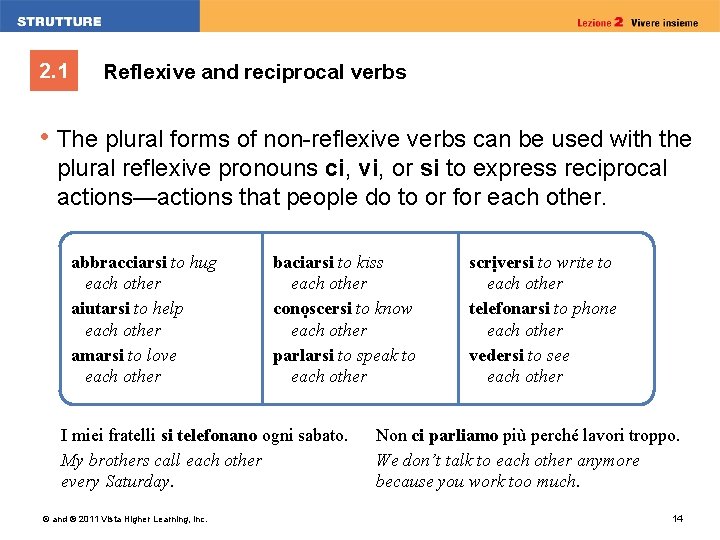 2. 1 Reflexive and reciprocal verbs • The plural forms of non-reflexive verbs can