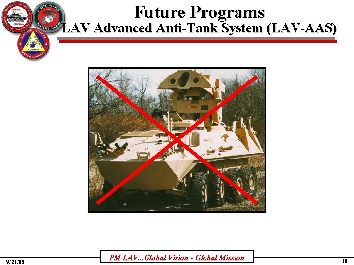 Future Programs LAV Advanced Anti-Tank System (LAV-AAS) 9/21/05 PM LAV. . . Global Vision
