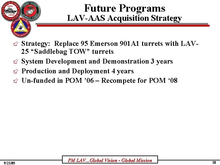 Future Programs LAV-AAS Acquisition Strategy ÷ Strategy: Replace 95 Emerson 901 A 1 turrets