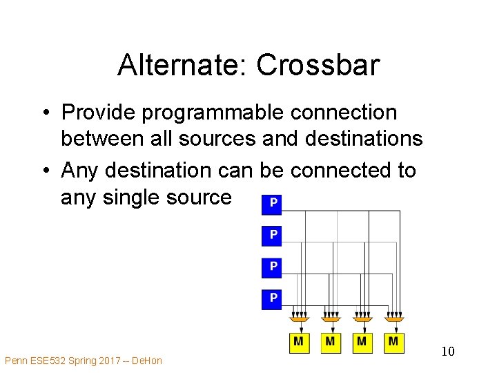 Alternate: Crossbar • Provide programmable connection between all sources and destinations • Any destination