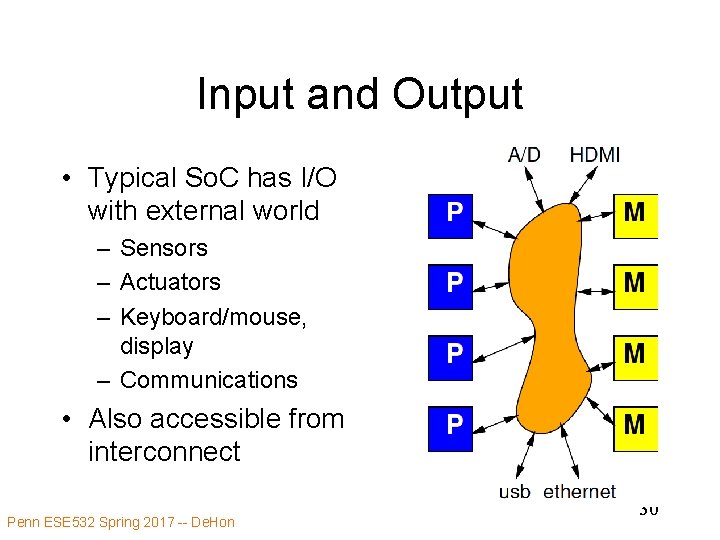 Input and Output • Typical So. C has I/O with external world – Sensors