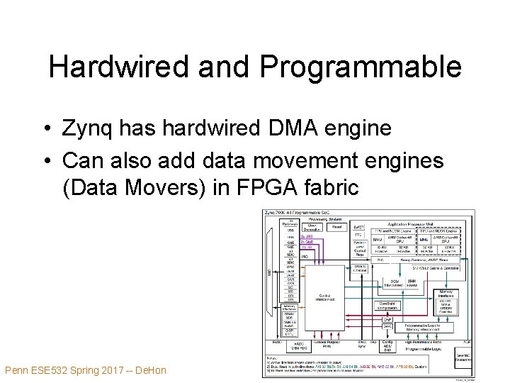 Hardwired and Programmable • Zynq has hardwired DMA engine • Can also add data