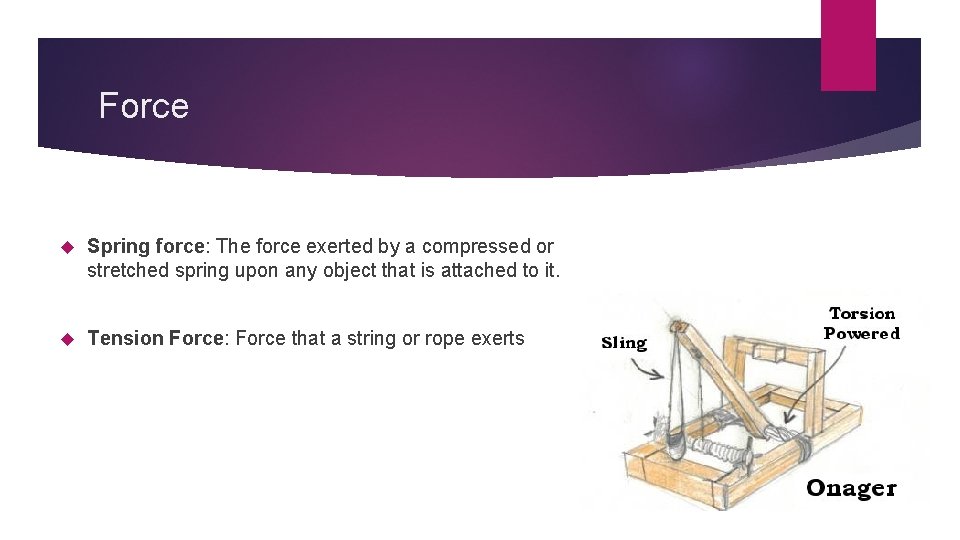 Force Spring force: The force exerted by a compressed or stretched spring upon any