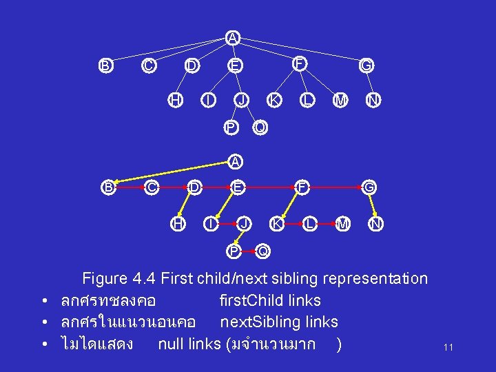 A B C D H F E I J P K G L M