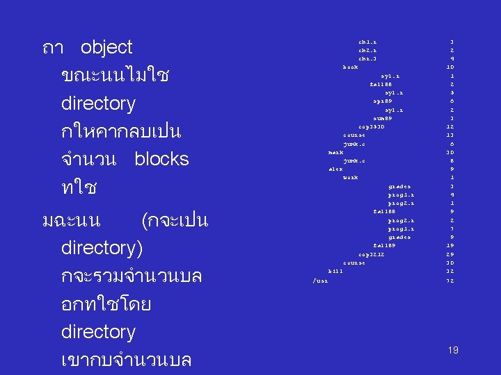 ถา object ขณะนนไมใช directory กใหคากลบเปน จำนวน blocks ทใช มฉะนน (กจะเปน directory) กจะรวมจำนวนบล อกทใชโดย directory
