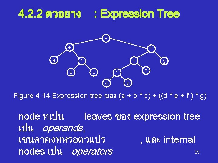 4. 2. 2 ตวอยาง : Expression Tree + + a * + * b