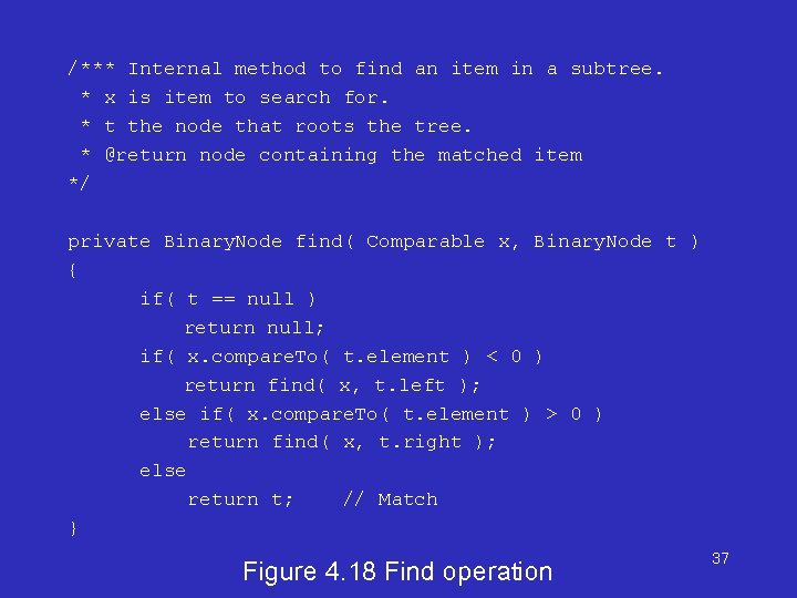 /*** Internal method to find an item in a subtree. * x is item