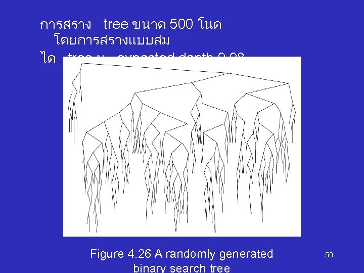 การสราง tree ขนาด 500 โนด โดยการสรางแบบสม ได tree ม expected depth 9. 98 Figure