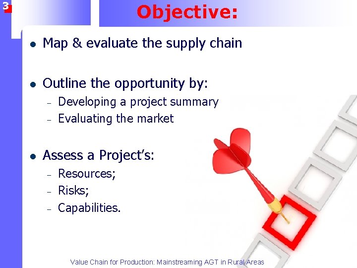 3 Objective: l Map & evaluate the supply chain l Outline the opportunity by: