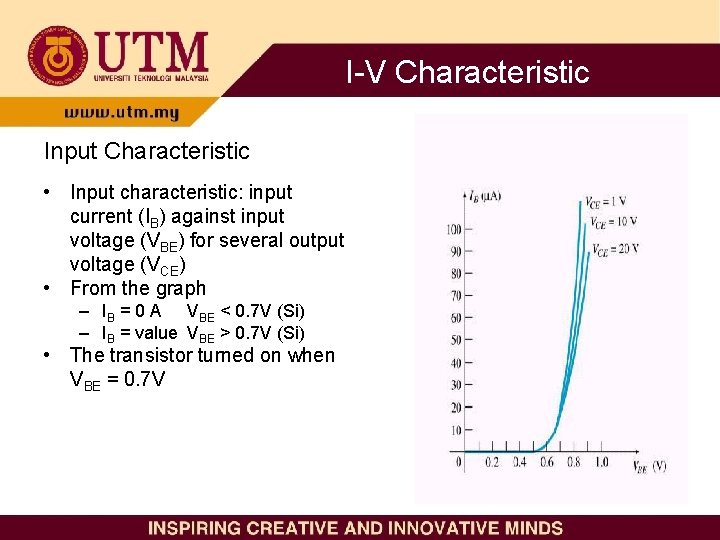 I-V Characteristic Input Characteristic • Input characteristic: input current (IB) against input voltage (VBE)
