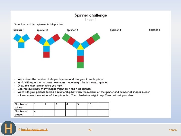 © hamilton-trust. org. uk 22 Year 6 