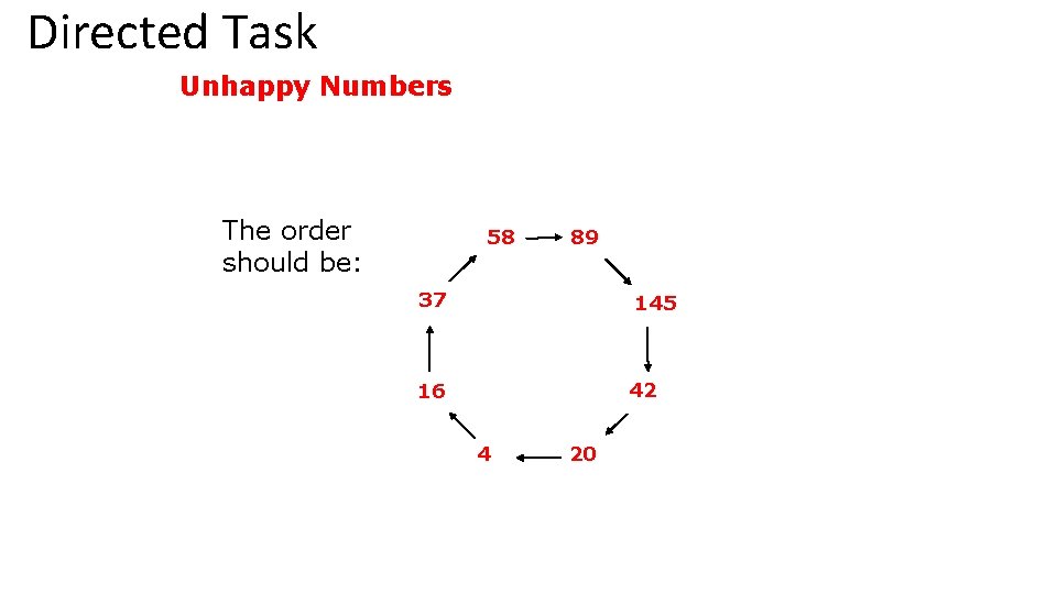 Directed Task Unhappy Numbers The order should be: 58 89 37 145 16 42