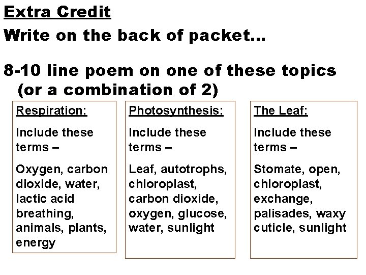 Extra Credit Write on the back of packet… 8 -10 line poem on one