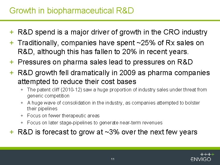 Growth in biopharmaceutical R&D + R&D spend is a major driver of growth in