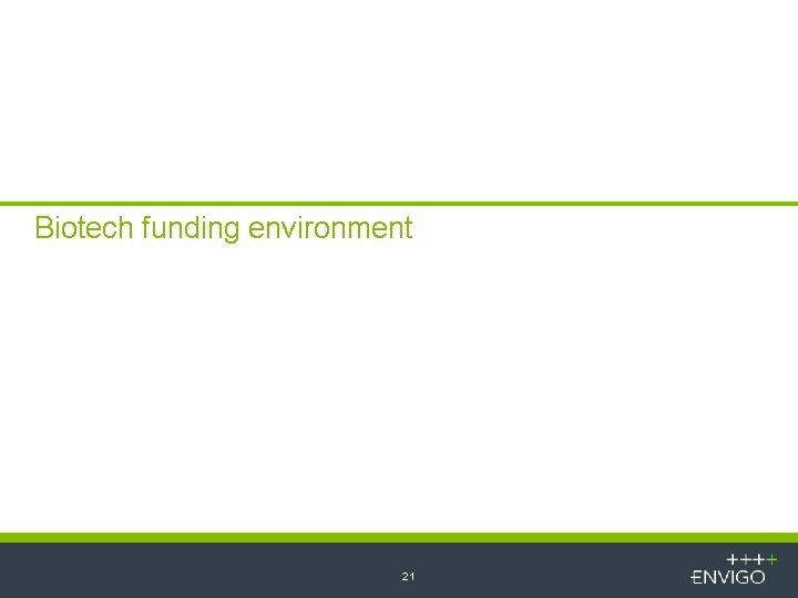 Biotech funding environment 21 