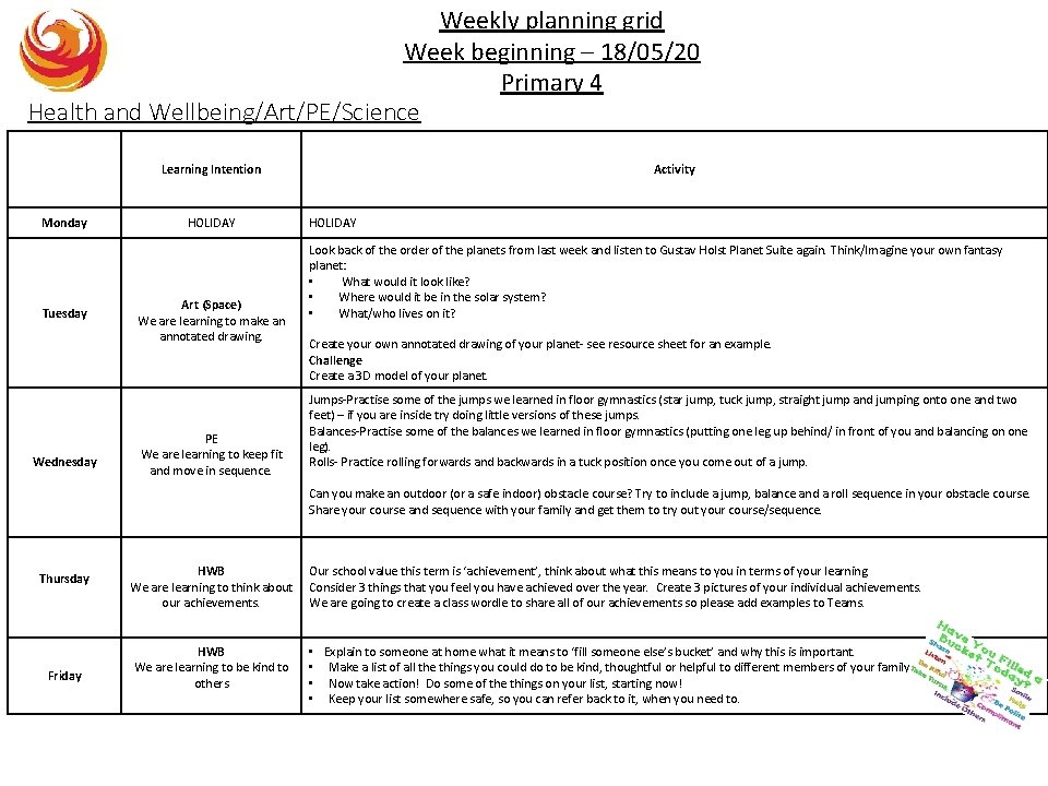 Weekly planning grid Week beginning – 18/05/20 Primary 4 Health and Wellbeing/Art/PE/Science Learning Intention