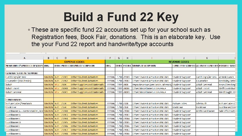 Build a Fund 22 Key ◦ These are specific fund 22 accounts set up