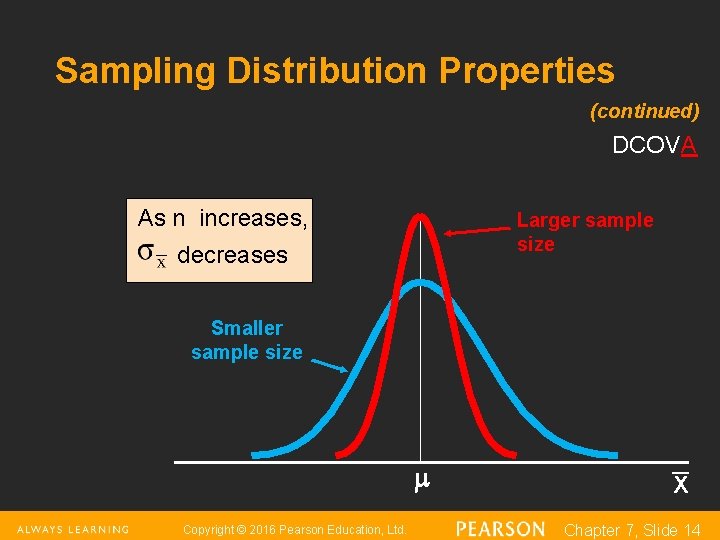 Sampling Distribution Properties (continued) DCOVA As n increases, Larger sample size decreases Smaller sample