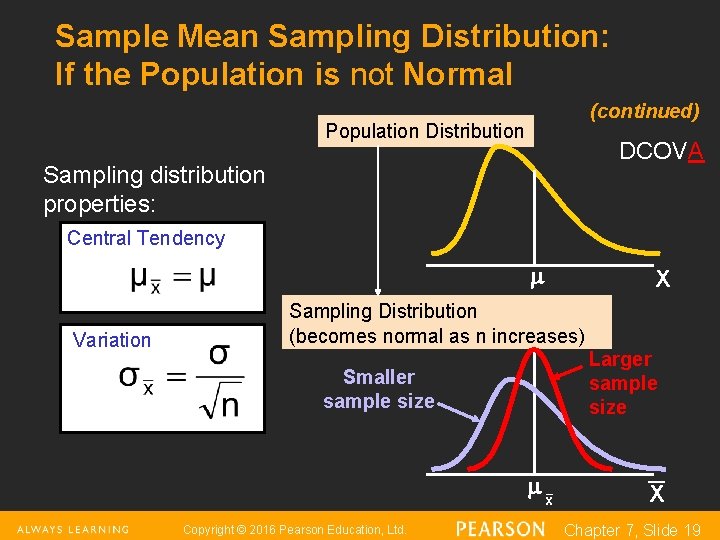 Sample Mean Sampling Distribution: If the Population is not Normal (continued) Population Distribution DCOVA