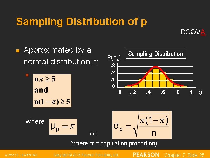 Sampling Distribution of p DCOVA n Approximated by a normal distribution if: n P(