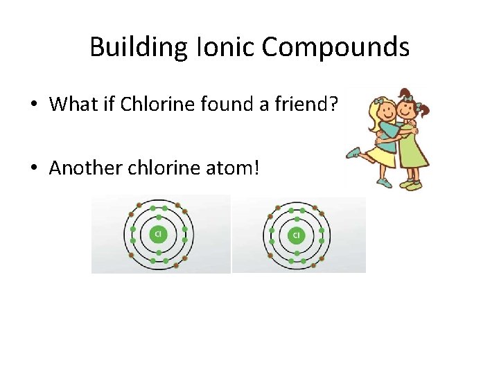 Building Ionic Compounds • What if Chlorine found a friend? • Another chlorine atom!