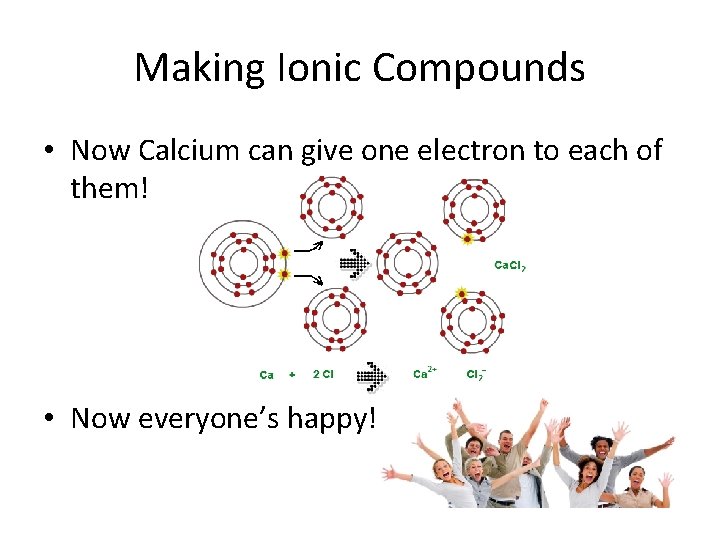 Making Ionic Compounds • Now Calcium can give one electron to each of them!