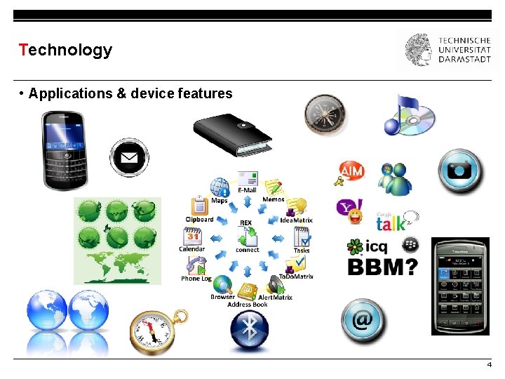 Technology • Applications & device features 4 