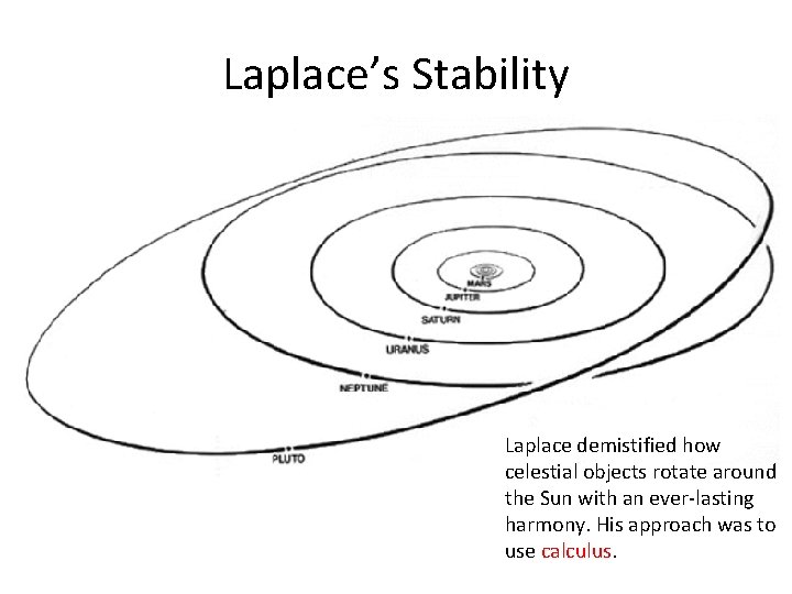 Laplace’s Stability Laplace demistified how celestial objects rotate around the Sun with an ever-lasting