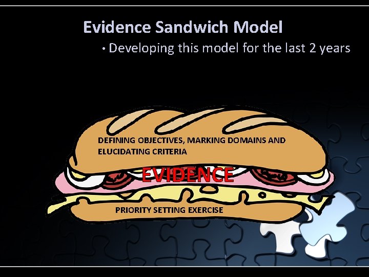 Evidence Sandwich Model • Developing this model for the last 2 years DEFINING OBJECTIVES,