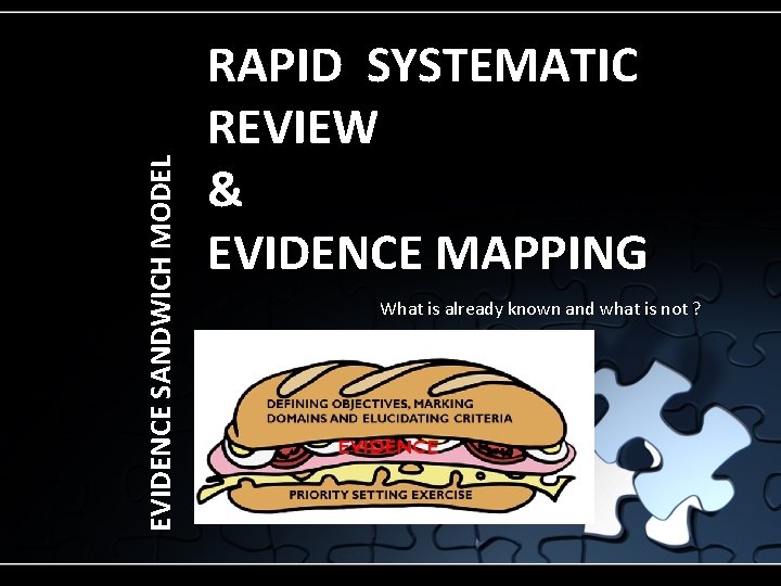 EVIDENCE SANDWICH MODEL RAPID SYSTEMATIC REVIEW & EVIDENCE MAPPING What is already known and