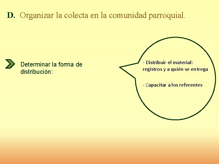 D. Organizar la colecta en la comunidad parroquial. Determinar la forma de distribución: -